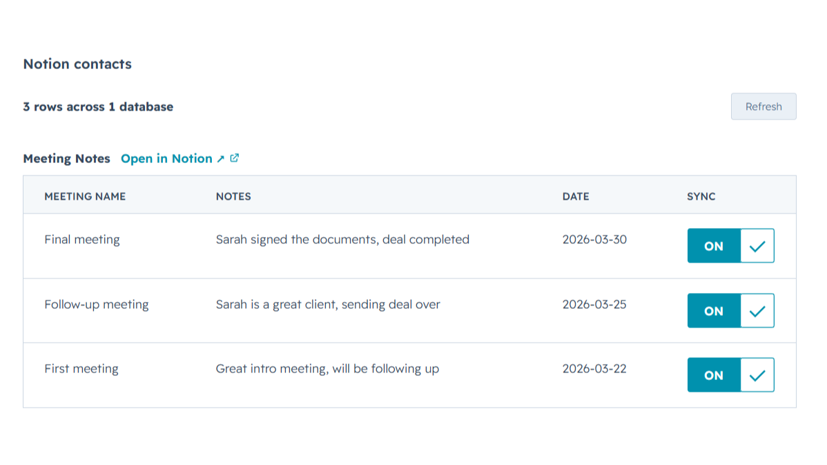 HubSpot notes inside contact record